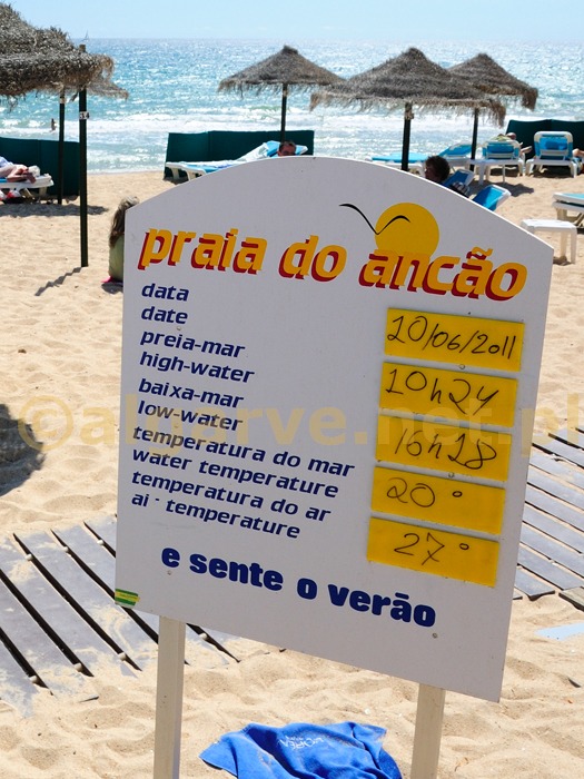 Plaża Praia do Ancao, Algarve, Portugalia. Tablica z informacjami o temperaturze i godzinach przypływu 